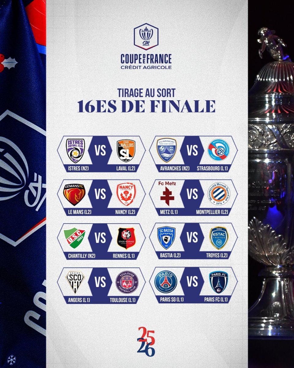 关于国际比赛日突围战来临；里昂围绕法国杯豪取连胜；压力陡增；阵容厚度经受考验的信息